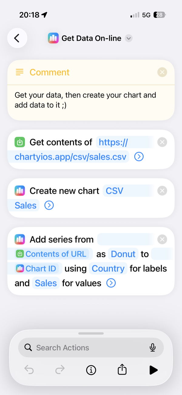 A shortcut using Charty actions