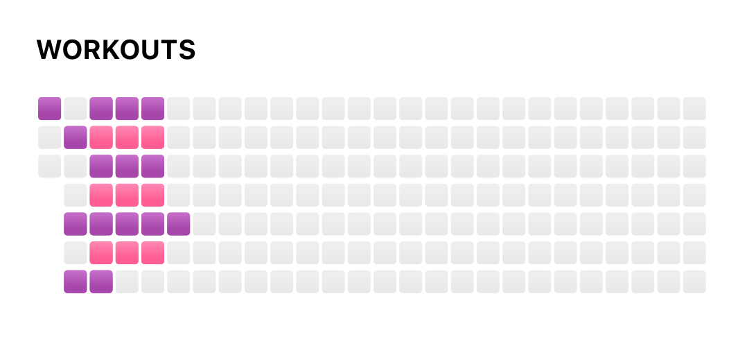 Additional widget examples